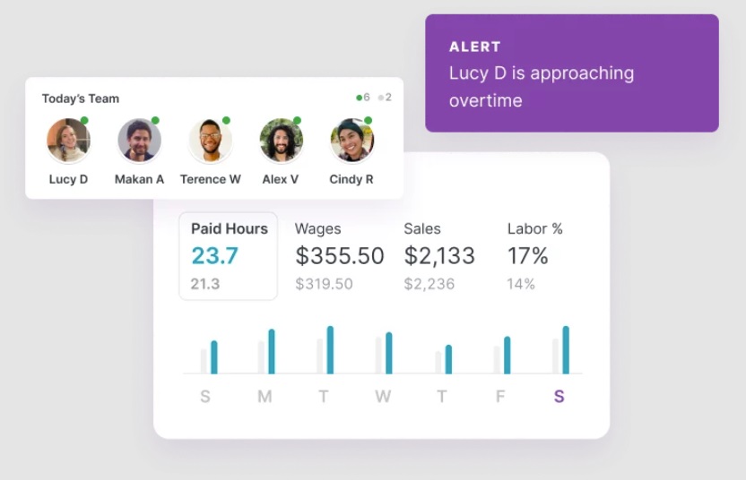 Homebase: Best All-In-One Solution