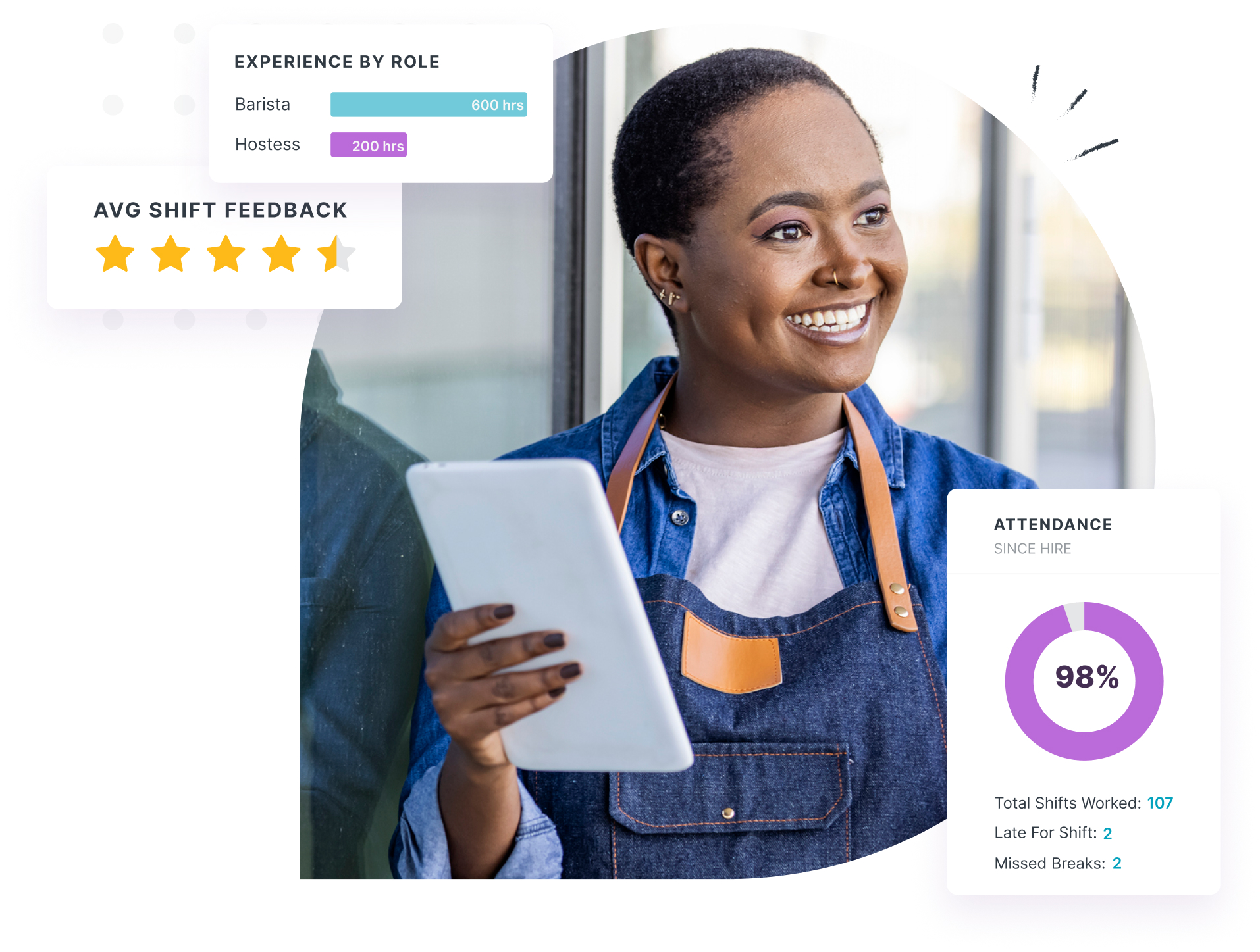 Best HR software for restaurants
