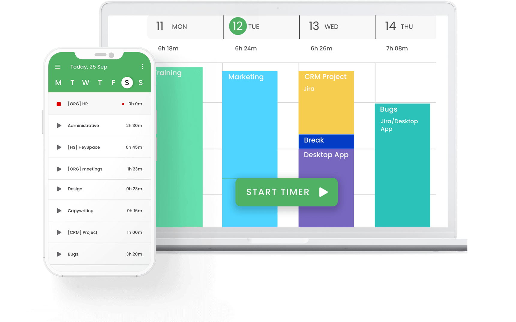 Overlapping graphics of the TimeCamp time clock app on mobile and laptop interfaces.
