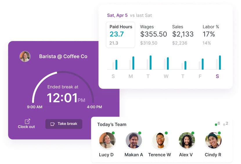 Homebase payroll system displaying a team of employees, paid hours worked and salary earned.